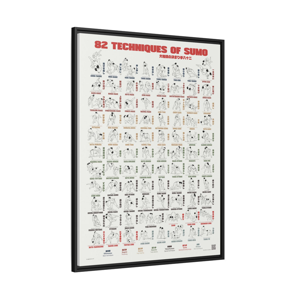82 Techniques of Sumo Poster, Complete Sumo Winning Techniques Chart Print, Japanese Martial Arts Wall Art, Sumo Reference Guide Gift