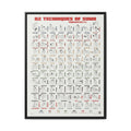 82 Techniques of Sumo Poster, Complete Sumo Winning Techniques Chart Print, Japanese Martial Arts Wall Art, Sumo Reference Guide Gift