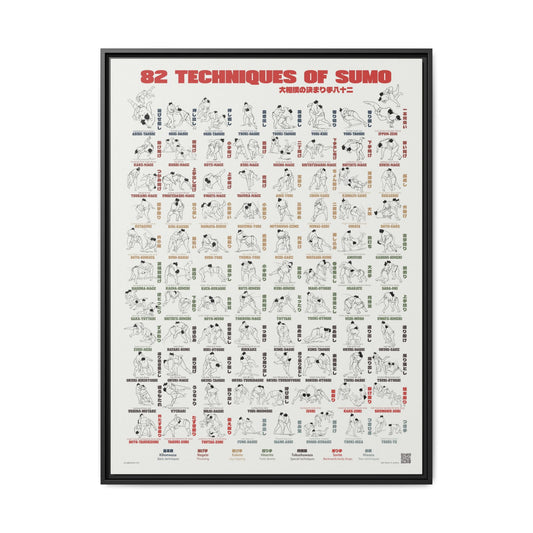 82 Techniques of Sumo Poster, Complete Sumo Winning Techniques Chart Print, Japanese Martial Arts Wall Art, Sumo Reference Guide Gift