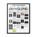 AP Psychology Brain Scans Poster, CT MRI PET fMRI EEG Comparison Chart, Medical Imaging Educational Canvas Print