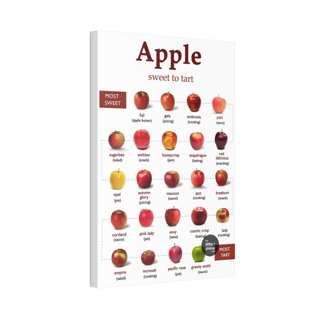 Apple Sweet to Tart Vertical Poster and Canvas