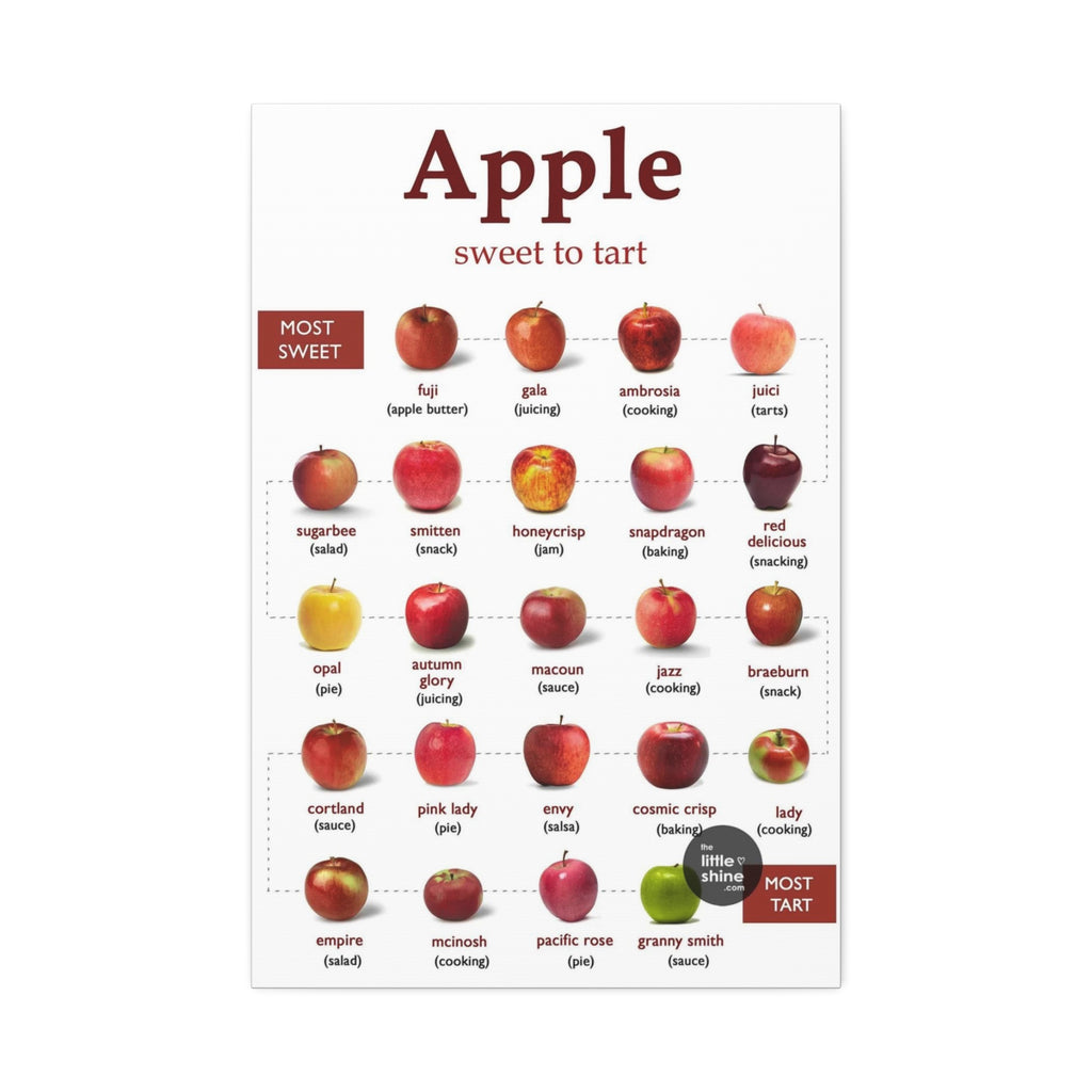 Apple Sweet to Tart Vertical Poster and Canvas