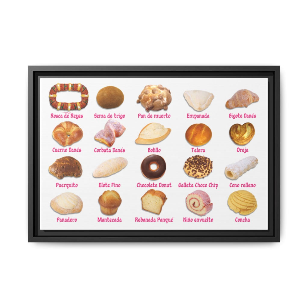 Basic Types of Pan Dulce Poster, Mexican Sweet Bread Identification Chart, Traditional Mexican Bakery Educational Canvas Print