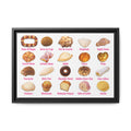 Basic Types of Pan Dulce Poster, Mexican Sweet Bread Identification Chart, Traditional Mexican Bakery Educational Canvas Print