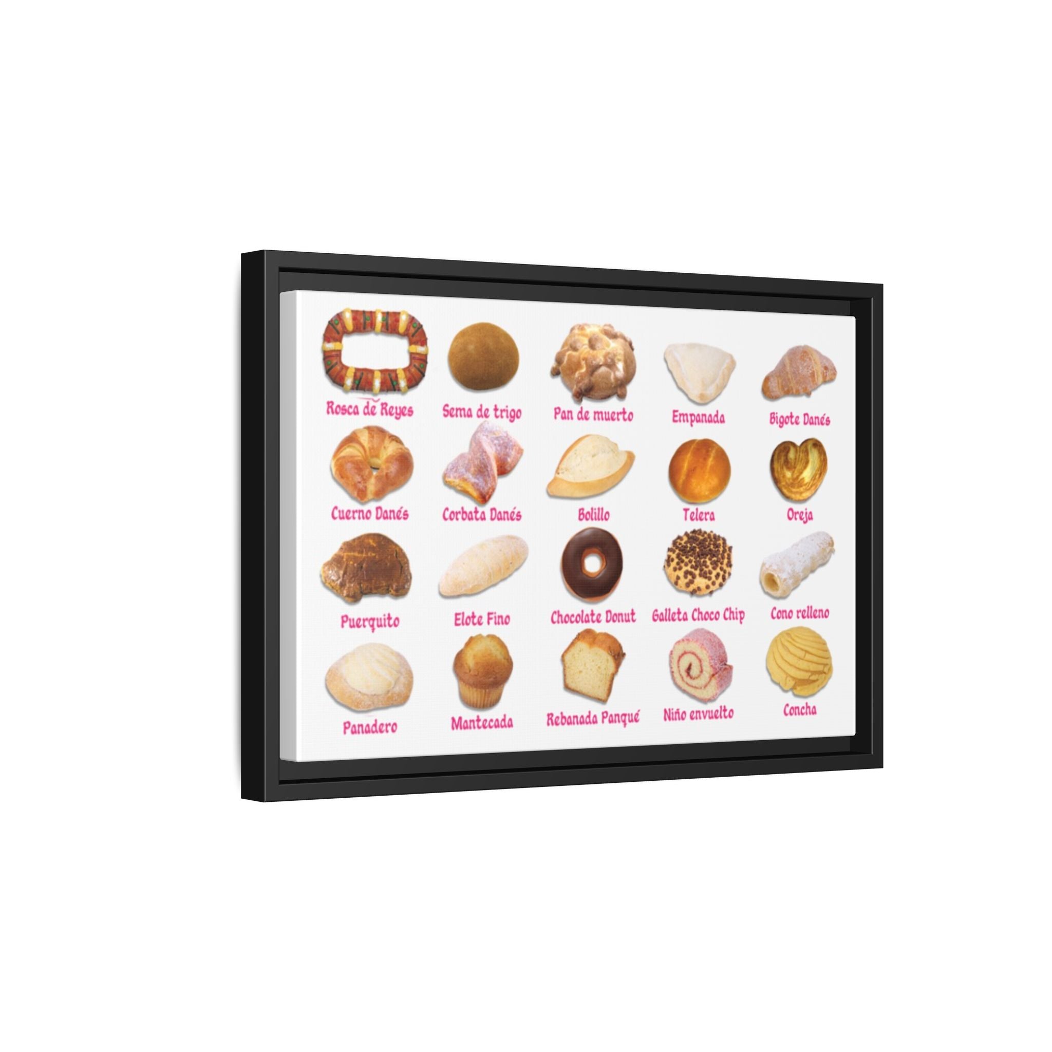 Basic Types of Pan Dulce Poster, Mexican Sweet Bread Identification Chart, Traditional Mexican Bakery Educational Canvas Print