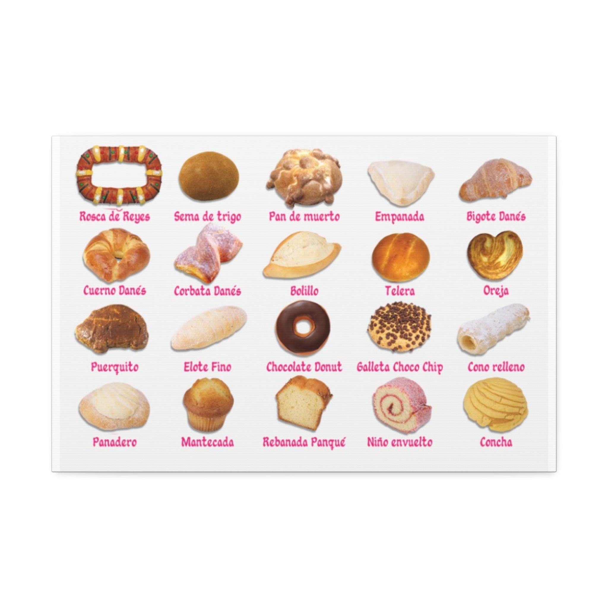 Basic Types of Pan Dulce Poster, Mexican Sweet Bread Identification Chart, Traditional Mexican Bakery Educational Canvas Print