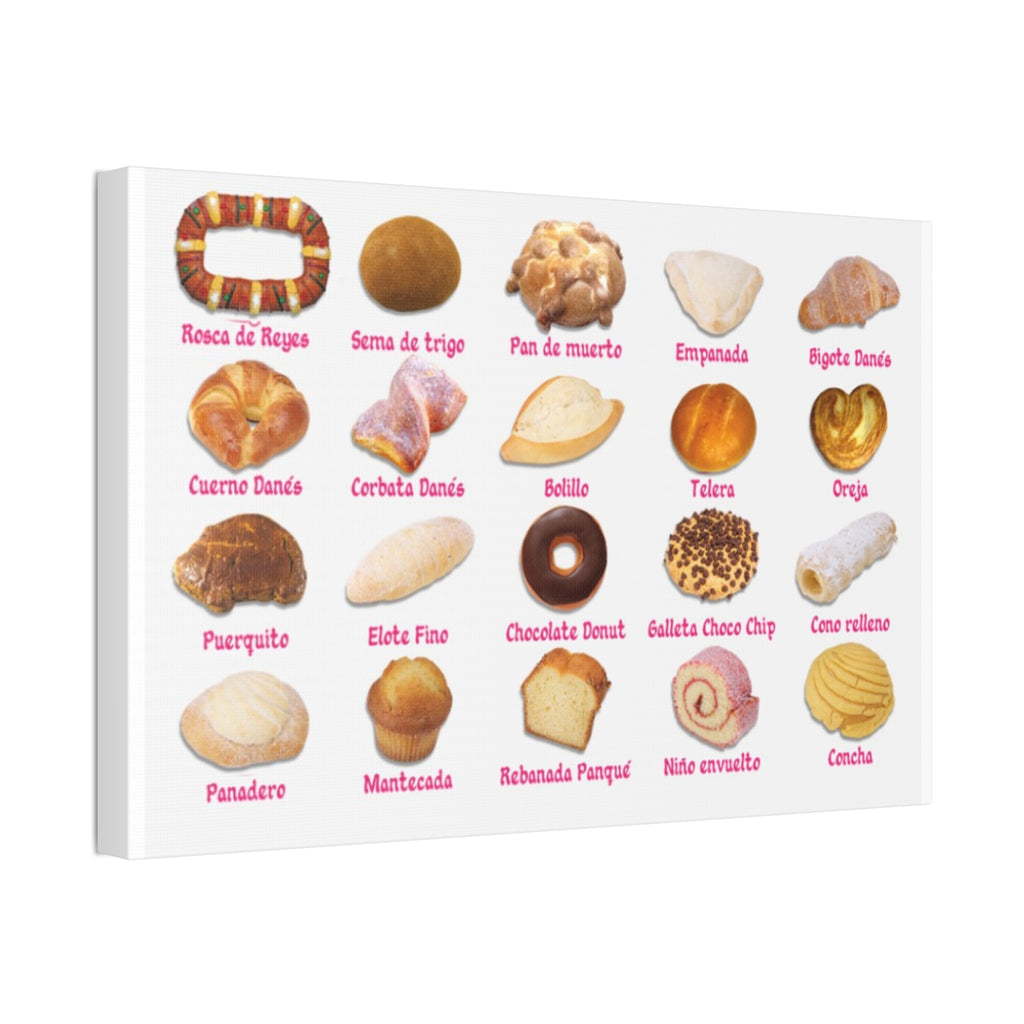 Basic Types of Pan Dulce Poster, Mexican Sweet Bread Identification Chart, Traditional Mexican Bakery Educational Canvas Print