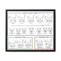 Body & Face Types Poster, Cat Body Shape and Face Type Guide, Feline Conformation Chart Educational Canvas Print