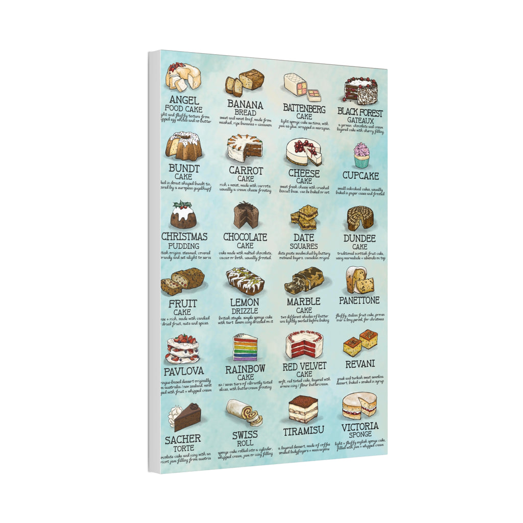Cake Guide Poster, Types of Cakes Chart, Illustrated Dessert Wall Art Canvas Print