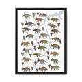 Ceratopsidae Evolutionary Tree Poster, Horned Dinosaur Family Tree Chart, Ceratopsian Evolution Guide, Dinosaur Educational Canvas Print