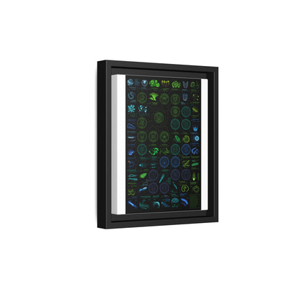 Chart Of Bioluminescent Species Bioluminescence Tree Of Life Vertical Poster