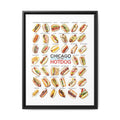 Chicago Hot Dog Poster, Famous Chicago Hot Dog Styles Chart, Iconic Hot Dog Stand Guide, Food Lover Educational Canvas Print