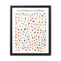 Chili Peppers of the World Poster, Hot Pepper Chart Print, Pepper Variety Wall Art, Chili Pepper Identification Guide, Kitchen Decor Gift