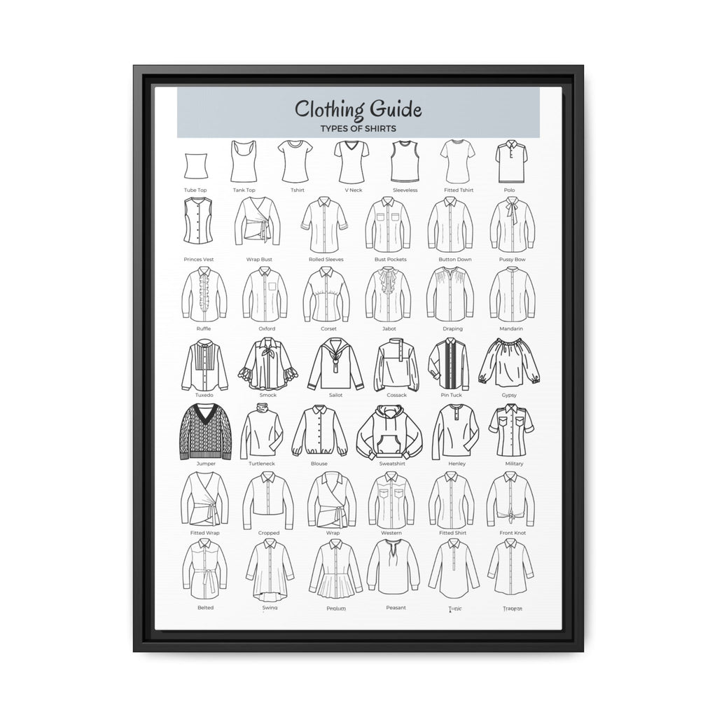 Clothing Guide Types of Shirts Vertical Poster and Canvas