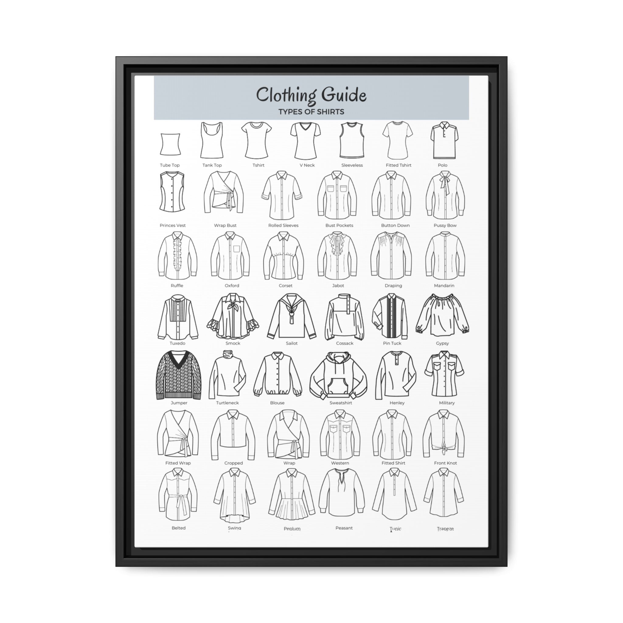 Clothing Guide Types of Shirts Vertical Poster and Canvas