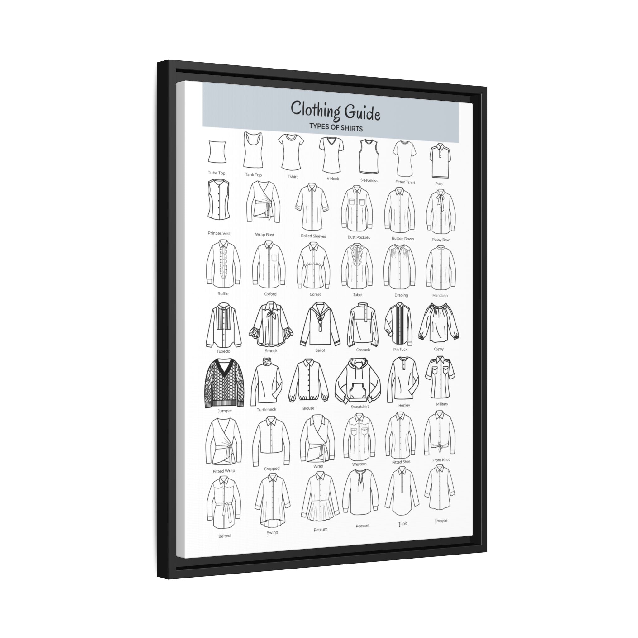 Clothing Guide Types of Shirts Vertical Poster and Canvas