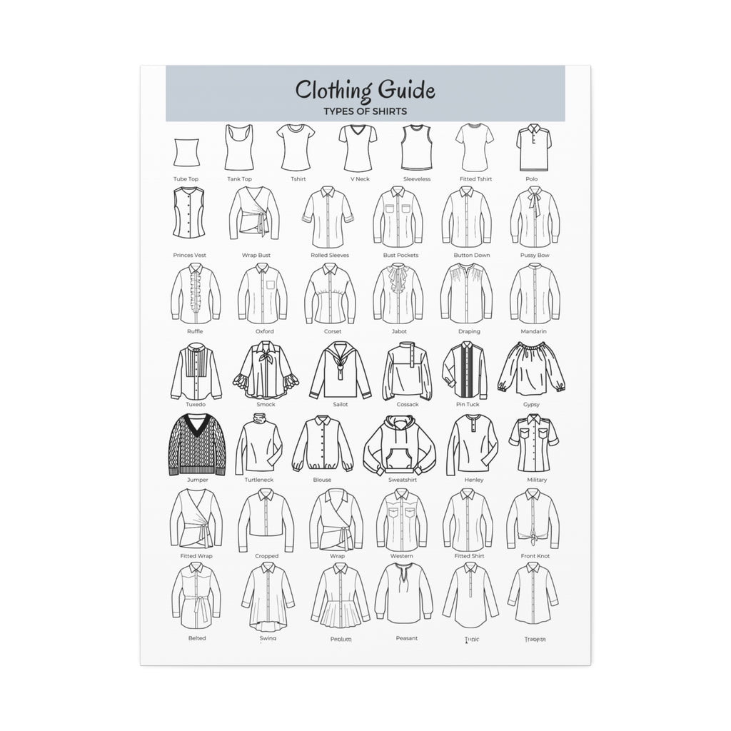 Clothing Guide Types of Shirts Vertical Poster and Canvas