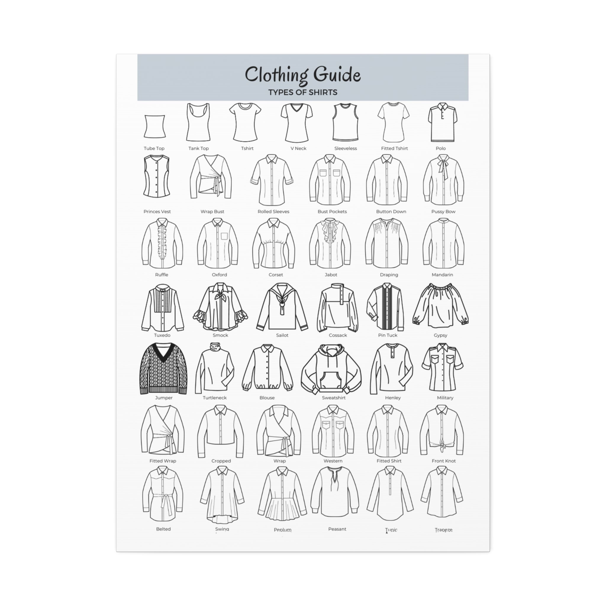 Clothing Guide Types of Shirts Vertical Poster and Canvas