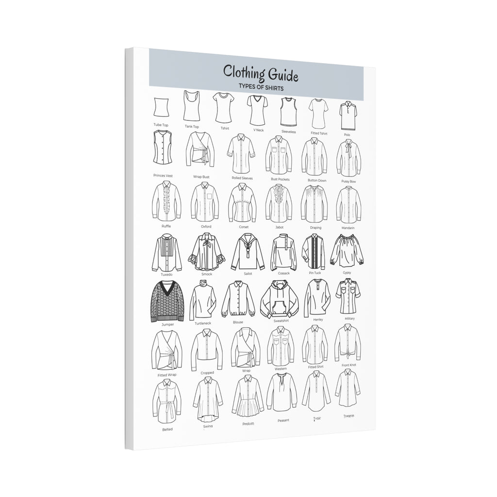 Clothing Guide Types of Shirts Vertical Poster and Canvas