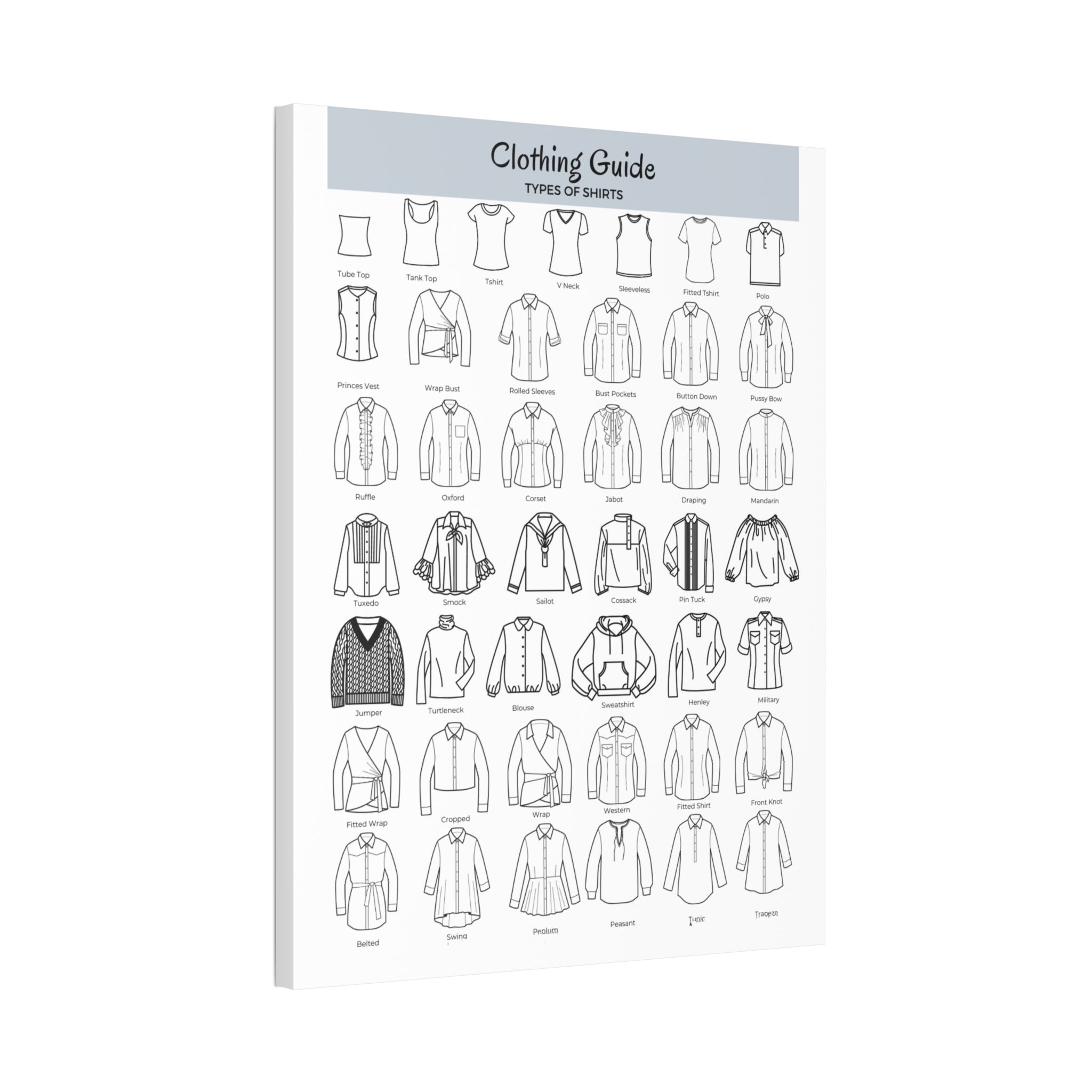 Clothing Guide Types of Shirts Vertical Poster and Canvas