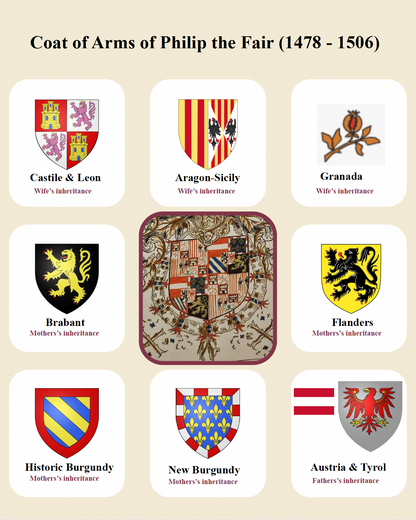Coat Of Arms Of Philip The Fair Poster, Philip The Fair Heraldry Vertical Poster