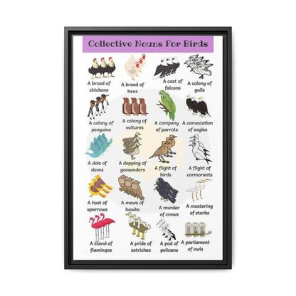 Collective Nouns For Birds Brood Colony Company Flight Vertical Poster
