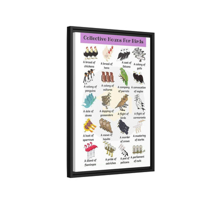 Collective Nouns For Birds Brood Colony Company Flight Vertical Poster
