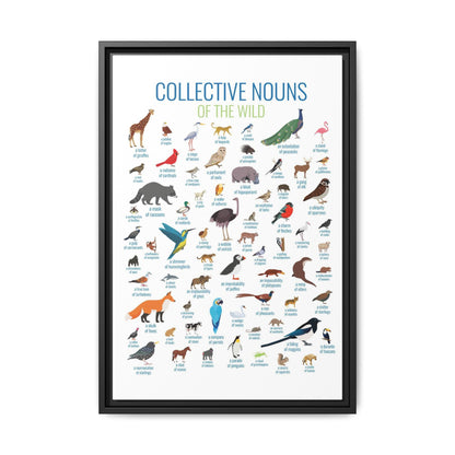 Collective Nouns Of The Wild Animals Birds Mammals Vertical Poster