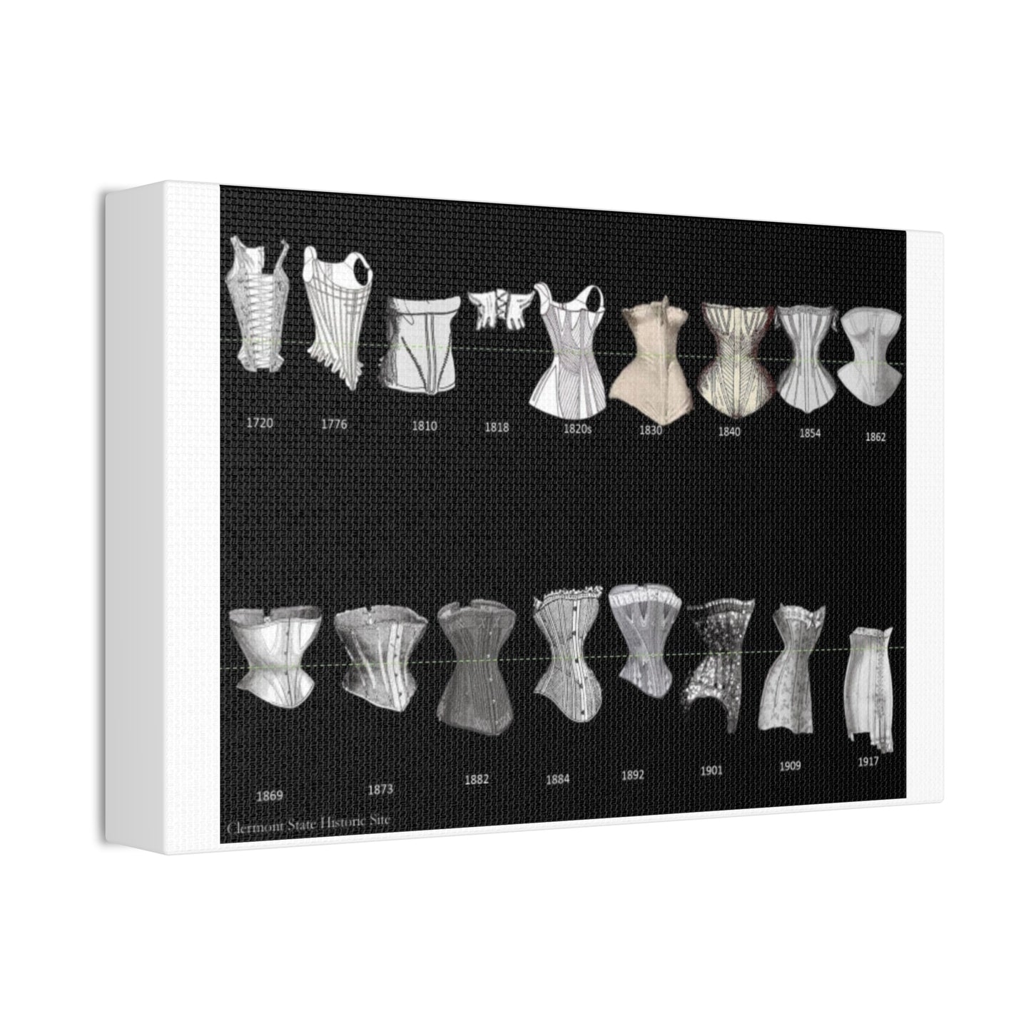 Corset History Poster, Corset Styles Through The Ages Vertical Poster