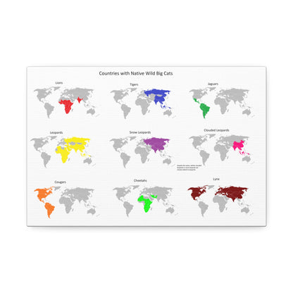 Countries With Native Wild Big Cats Lions Tigers Vertical Poster