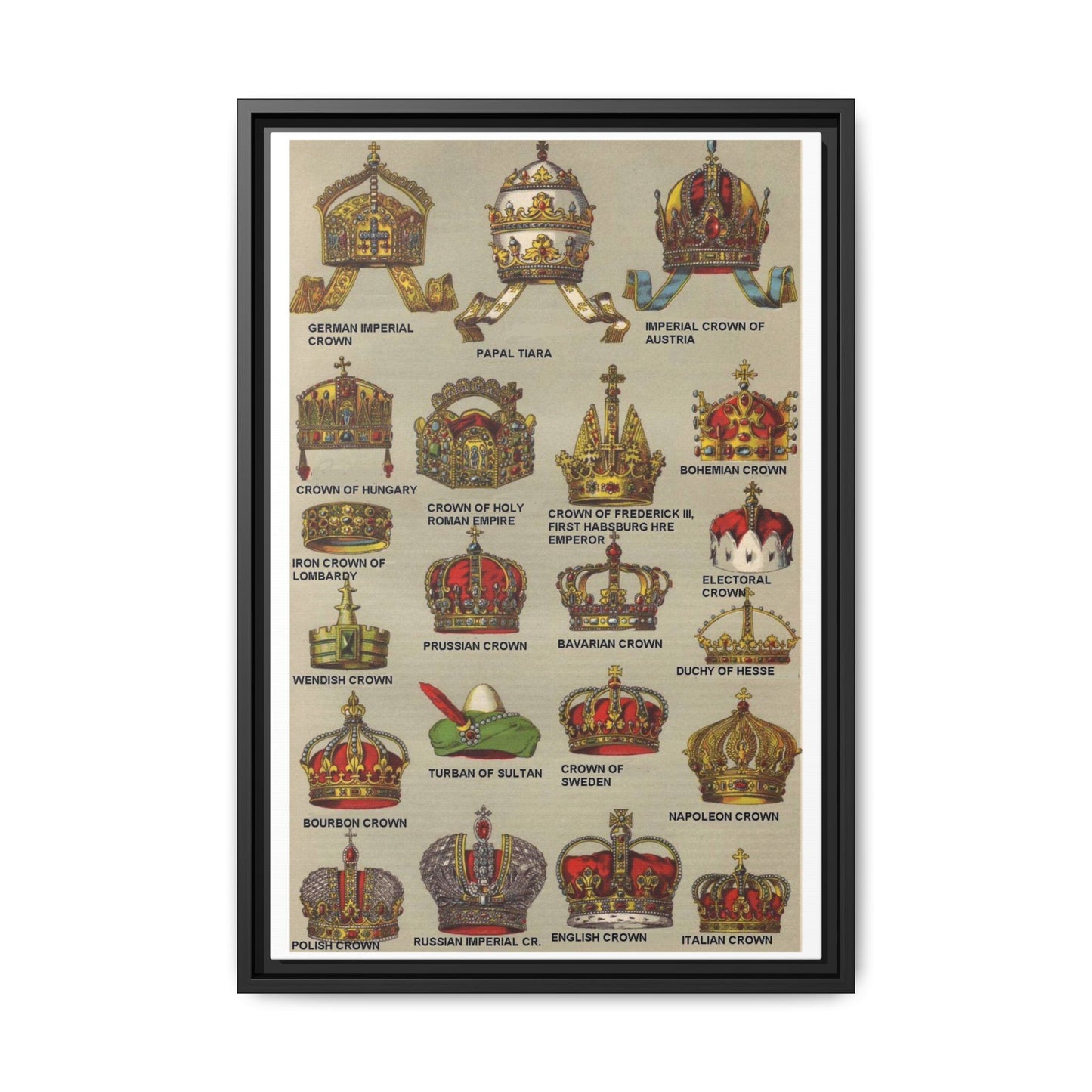 Crowns German Imperial Crown Papal Tiara Imperial Crown Of Austria Vertical Poster