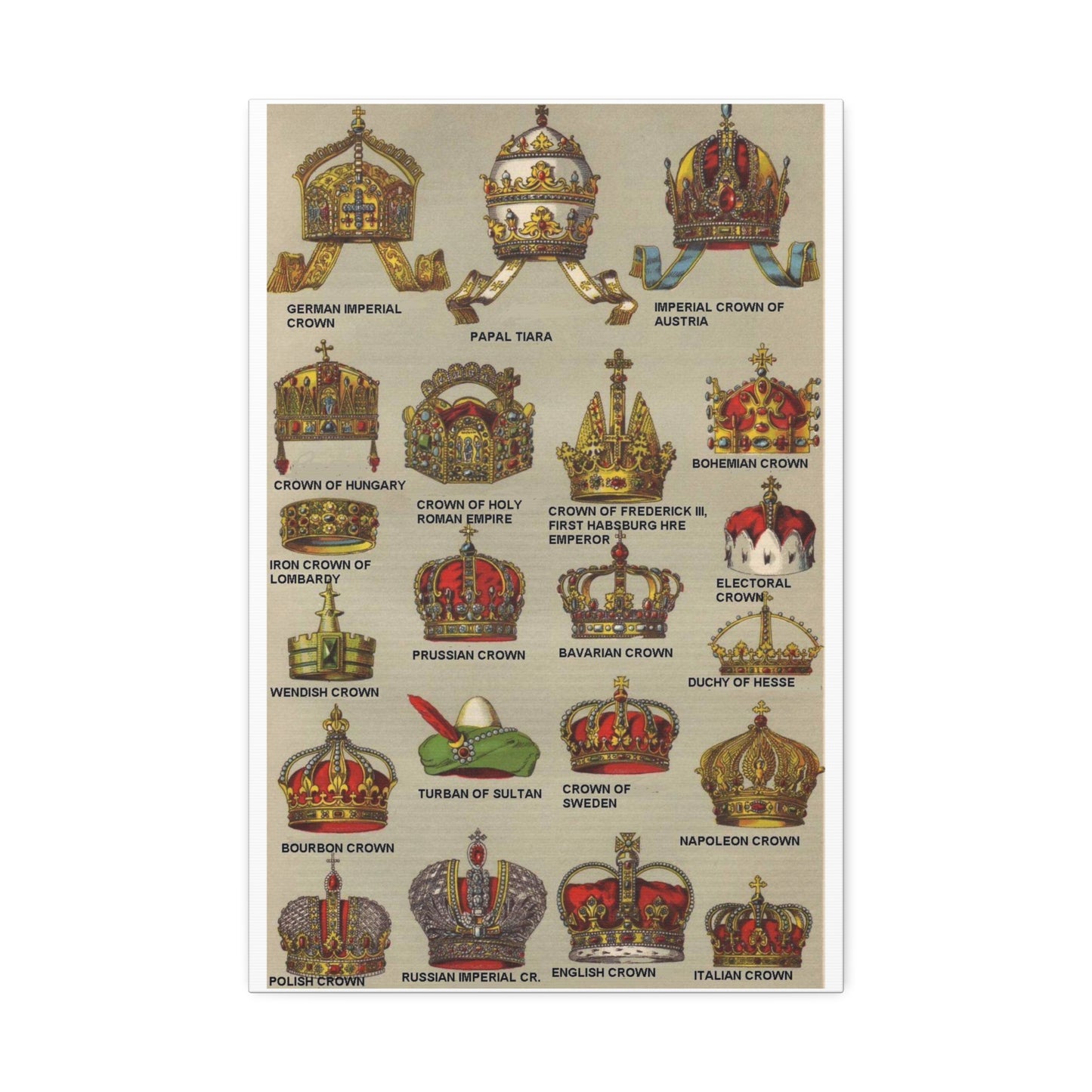 Crowns German Imperial Crown Papal Tiara Imperial Crown Of Austria Vertical Poster