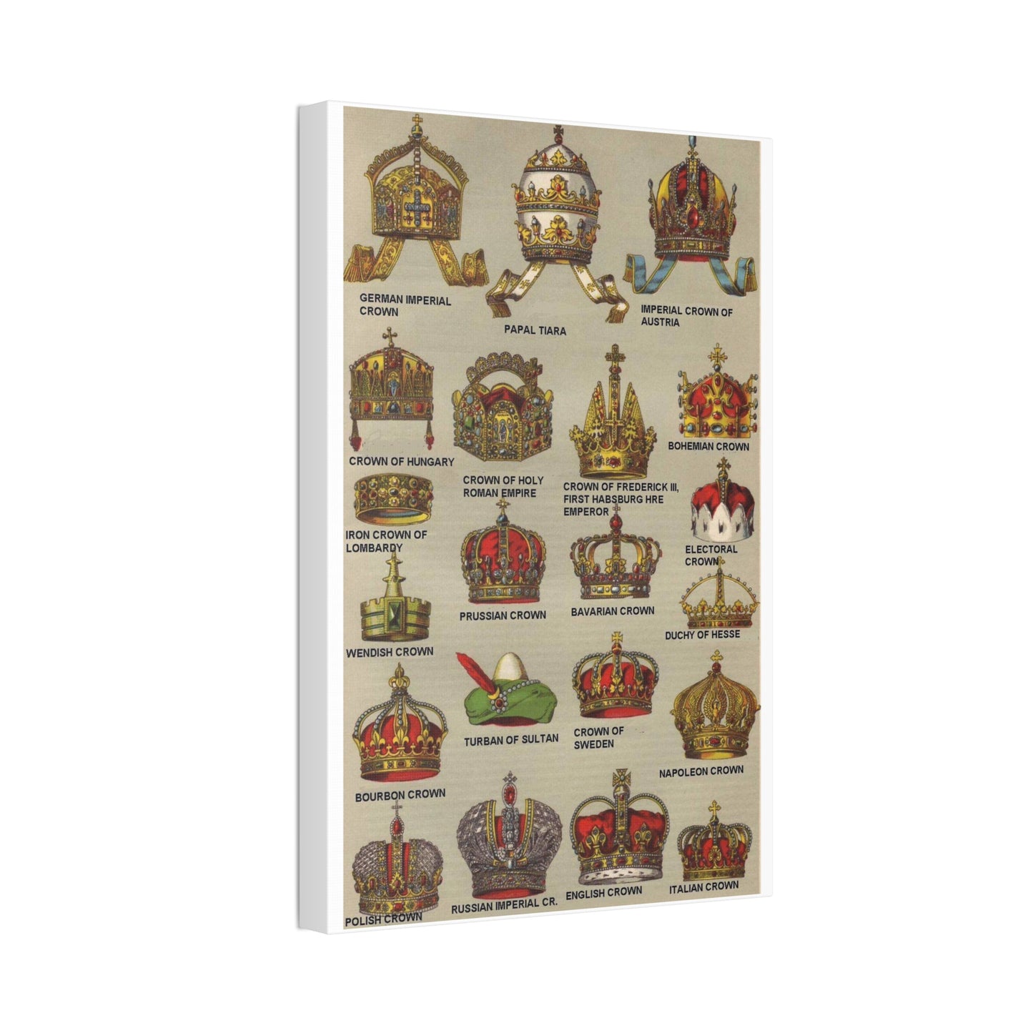 Crowns German Imperial Crown Papal Tiara Imperial Crown Of Austria Vertical Poster