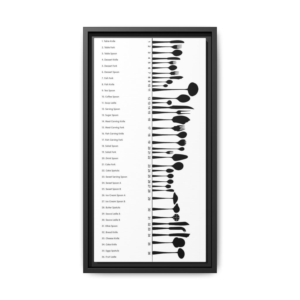 Cutlery Identification Chart Poster, Kitchen Utensils Guide, Knives Forks Spoons Reference Chart, Dining Essentials Educational Canvas Print