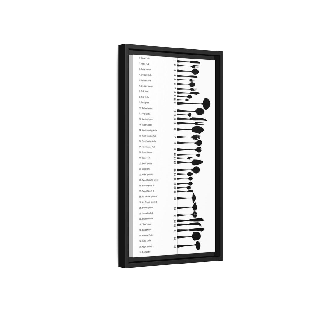 Cutlery Identification Chart Poster, Kitchen Utensils Guide, Knives Forks Spoons Reference Chart, Dining Essentials Educational Canvas Print
