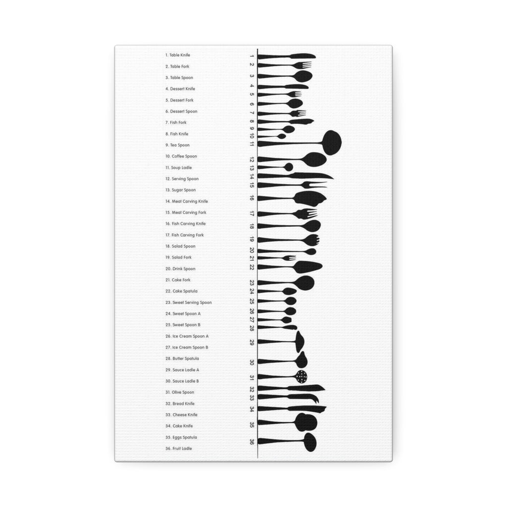 Cutlery Identification Chart Poster, Kitchen Utensils Guide, Knives Forks Spoons Reference Chart, Dining Essentials Educational Canvas Print