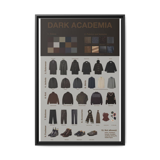Dark Academia Style Guide Vertical Poster and Canvas