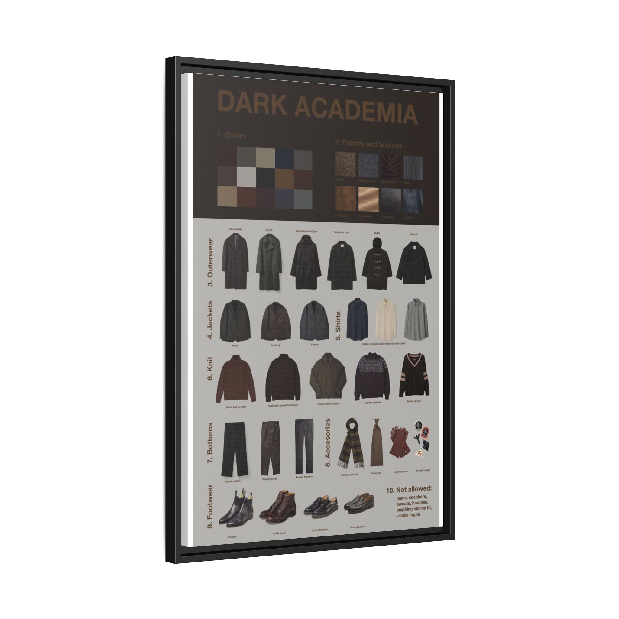 Dark Academia Style Guide Vertical Poster and Canvas