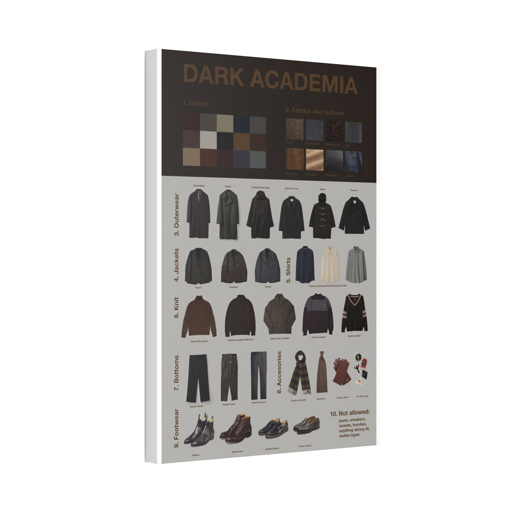 Dark Academia Style Guide Vertical Poster and Canvas
