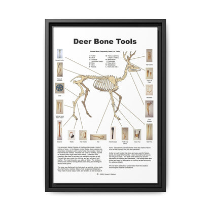 Deer Bone Tools Poster, Deer Bone Uses And Native Tools Vertical Poster