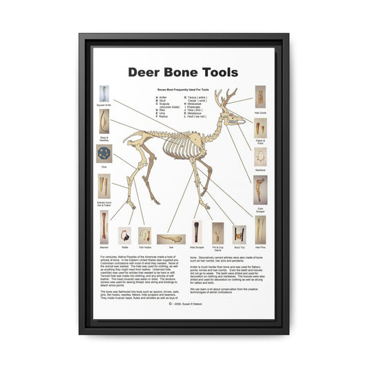 Deer Bone Tools Poster, Deer Bone Uses And Native Tools Vertical Poster