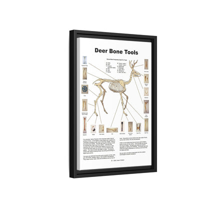 Deer Bone Tools Poster, Deer Bone Uses And Native Tools Vertical Poster
