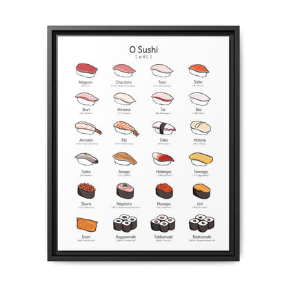 Different Types Of Sushi Names Vertical Poster, Nigiri Sushi Guide Poster