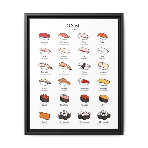 Different Types Of Sushi Names Vertical Poster, Nigiri Sushi Guide Poster