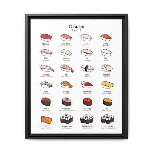 Different Types Of Sushi Names Vertical Poster, Nigiri Sushi Guide Poster
