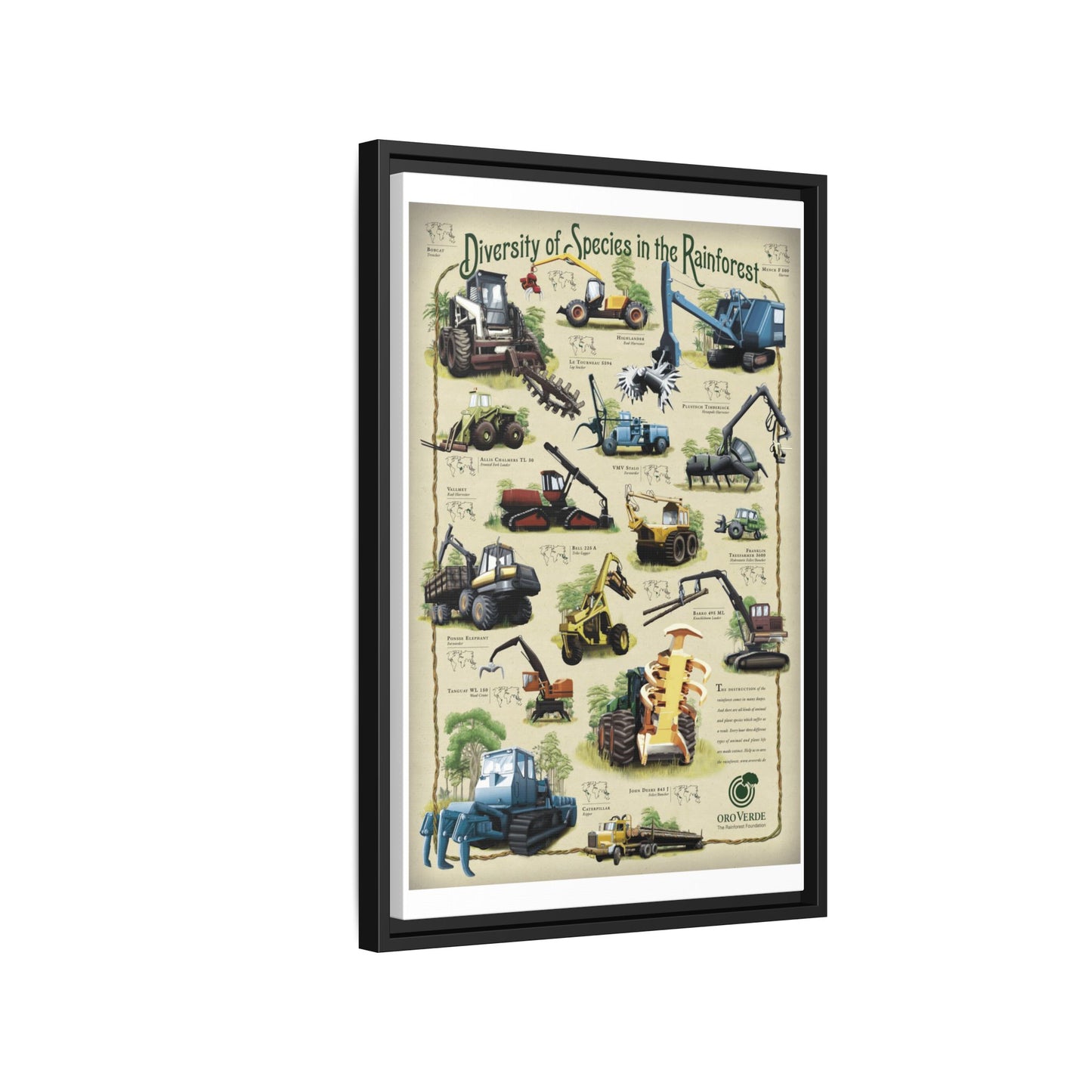 Diversity Of Species In The Rainforest Forestry Machines Vertical Poster