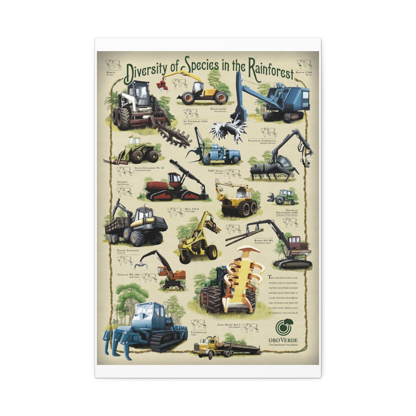 Diversity Of Species In The Rainforest Forestry Machines Vertical Poster