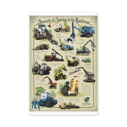 Diversity Of Species In The Rainforest Forestry Machines Vertical Poster