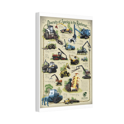 Diversity Of Species In The Rainforest Forestry Machines Vertical Poster