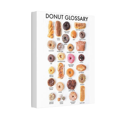 Donut Glossary Guide Poster, Different Types Of Donuts Names Vertical Poster